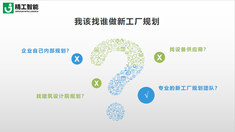 企业要做新工厂规划，找哪一方来做比较合适？