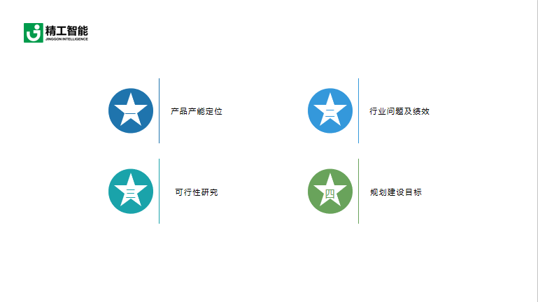 工厂规划阶段一：规划定位及决策程序