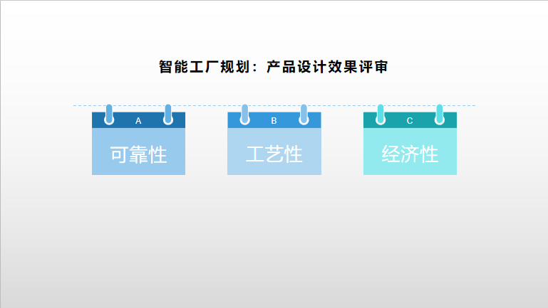 智能工厂规划：产品设计及评审